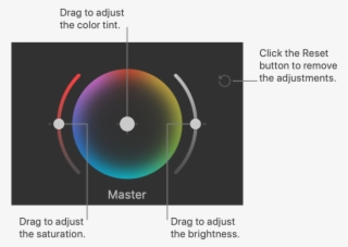 To Reset All The Controls Of An Individual Color Wheel, - Circle #5144530