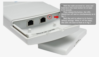 4 Reset - Bitlomat 100 Outdoor/indoor Wireless Bridge Cpe/ap #5144665