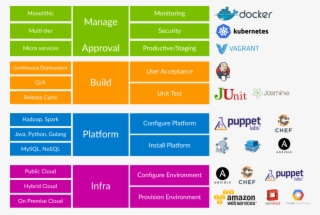 19 Apr - Devops Xenonstack #5147475