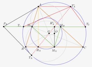 [asy] Import Graph - Dotstyle #5148703