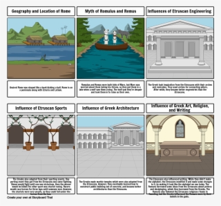 Geography - House #5153828