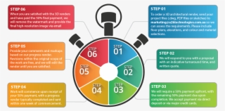 Draft 2 01 - Portable Network Graphics #5154703