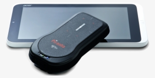 Redeye Piranha #5155623