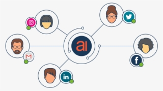 Focus On Strategy Alone, Let Smartech Take Care Of - Strategy #5160246