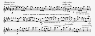 It Is Played By The Tutti , Is Mostly Staccato, And - Four Seasons Spring Notes #5160398