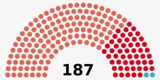 Elecciones Legislativas De Argentina De - Legislative Assembly Of West Bengal #5164506