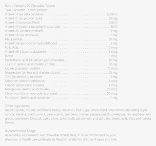 Children'smulti - Document #5164622