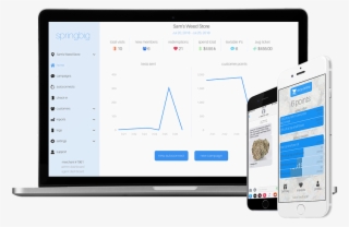 Dispensary Pos Software - Point Of Sale #5169660