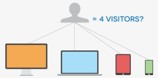 Google Marketing Platform #5172101