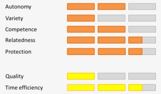 Emo - Color #5172332