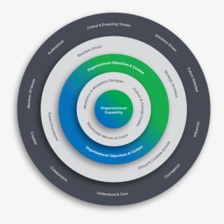 Model Of Excellence - Cartoon Venus #5173282