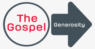 Cultivating Your Relationship With God Is The Most - Evangelism #5174931