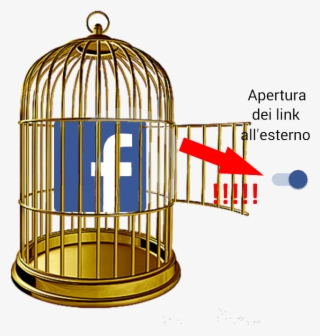 Da Un Problema Di “affidabilità” Di Navigazione Dei - Cage #5177464