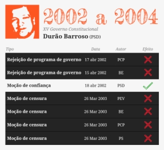 Moções De Censura-16 - Personalized Landscape Hardcover Book (banner Grad) #5178245