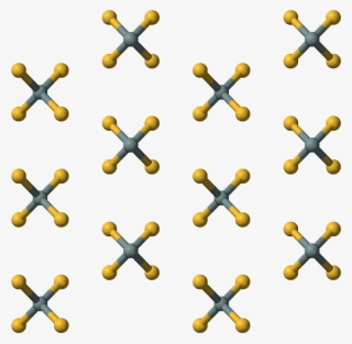 Sis2 Chain Packing In Ibam Xtal 2015 - Circle #5180279