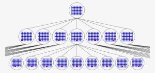 The Second Row Of The Game Tree Has 7*7=49 Nodes - Game #5181323