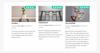 164k Reviews 1 23 Oct 2018 - Plug-in #5184435