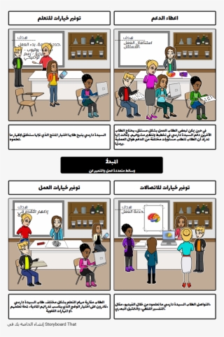 2 - Conception Universelle De L Apprentissage #5185943