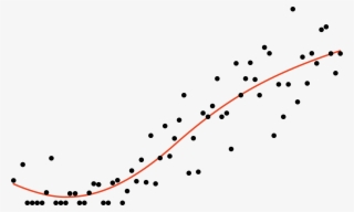 Crunching The Numbers On 70 Years Of Oscars Speeches - Plot #5186620
