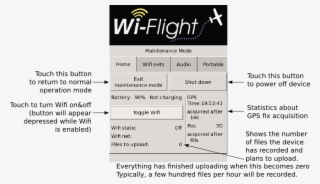 The Home Panel Lets You Monitor The General State Of - Parallel #5187804