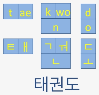 Tkd Hangul2 - Pattern In Writing Hangul #5188179