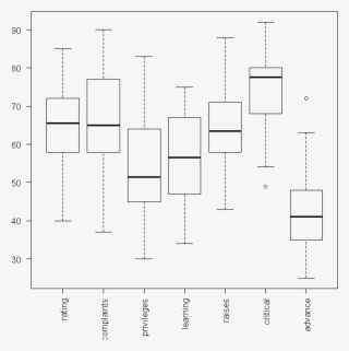 Image Unnamed Chunk 21 - Diagram #5190410