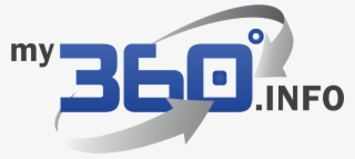 Petronas Twin Tower - Virtual Tour #5191933