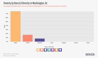 Raymond Boyd, Los Angeles Times, Dr - Bruno Mars #5192638