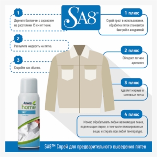 Prewash Vorwaschspray Sa8™ - Amway Home Sa8 Liquid + Prewash Spray Offer #5195513