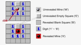 '1', 'b'], ['b', 'b', 'b', 'b', 'b']] Click - Minesweeper Rules #5196955