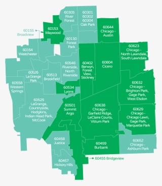 Hcf Funding Area - Diagram #5197033