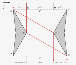 The Alexenko-plakhov Obstacle O Is The Translation - Two-dimensional Space #5197891