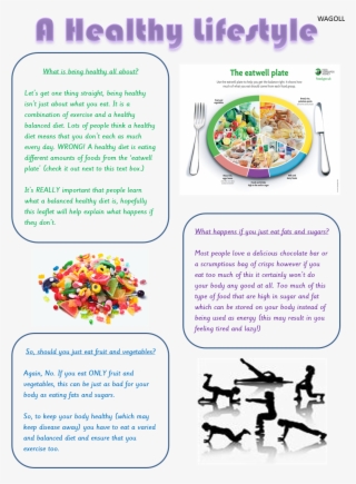 Zzz - Explanation About Healthy Lifestyle #5198607