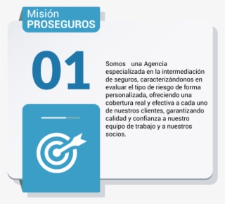 Acompañamiento Personalizado, Entendiendo Que Cada - 2018 #5199195