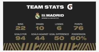 International Champions Cup On Twitter - Gatorade #520921