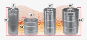 Kegsizes - 1 2 Keg #522538