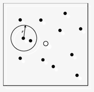 Simulation Network Model, Where The Empty Circle Denotes - Circle #522814