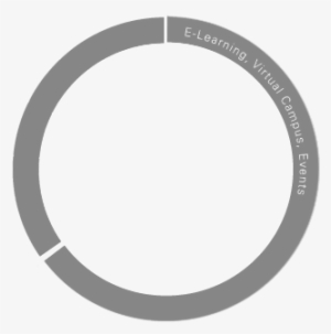 Executive Master In Mobility Innovations - Piercing De La Nariz Png #523465