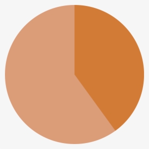 Download - 40% Pie Chart #523712