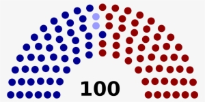 Midterm Elections In Congress- Paul Ryan Retirement - Us Senate Breakdown 2016 #524947