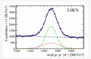 Fist #525900 Fist #525900