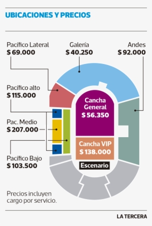Sobre El Autor - Estadio Nacional Bruno Mars #526514