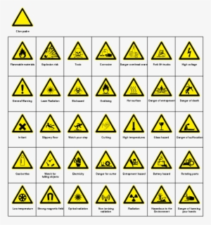 Danger Warning Sign - Science Hazard Signs - Free Transparent PNG ...