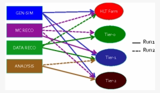 Torna - Diagram #5200923