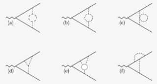 \small Some Non Abelian Vertex Diagrams At Next To - Dismutase #5201026