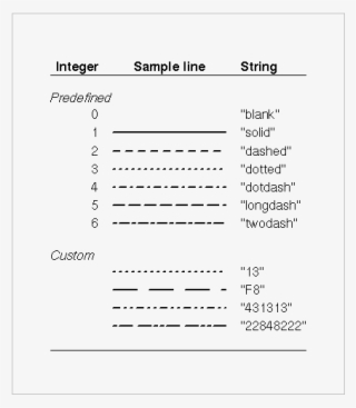 Custombase-lty - Document #5201079