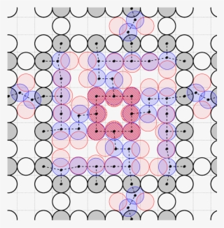 A Gadget In The Final Construction - Circle #5201514