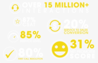 Icons - Percentage #5204274