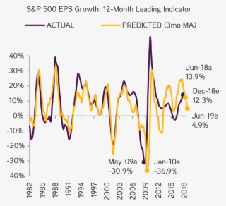 Henry Mcvey - Business #5209291