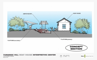 Uathbh Site Concept 4 Web - Portable Network Graphics #5210301